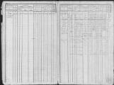 Matrice des propriétés bâties et non bâties, folios 1 à 424.