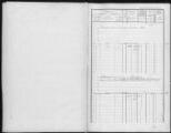 Matrice des propriétés bâties, folios 1 à 21.
