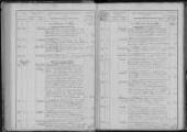 122 vues  - 8 octobre 1864-2 avril 1871 (ouvre la visionneuse)