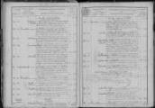 122 vues  - 5 avril 1871-24 mai 1878 (ouvre la visionneuse)