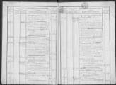 180 vues  dont 7 indexées - 2 septembre 1825-10 février 1832 (ouvre la visionneuse)
