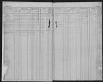 235 vues Matrice des propriétés bâties et non bâties, folios 489 à 918.