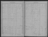 76 vues Matrice des propriétés bâties, folios 1 à 225.