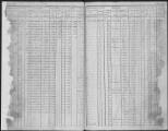 269 vues  - Folios 1085 à 1589. (ouvre la visionneuse)