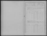 14 vues Matrice des propriétés bâties, folios 1 à 16.