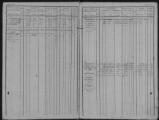 85 vues Matrice des propriétés bâties et non bâties, folios 1 à 148.