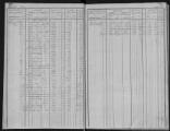 324 vues Folios 1157 à 1776.