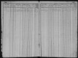 271 vues  - Folios 1777 à 2313. (ouvre la visionneuse)