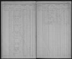 113 vues  - Folios 1561 à 1783. (ouvre la visionneuse)