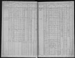 377 vues  - Folios 681 à 1396. (ouvre la visionneuse)