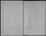 65 vues Folios 1397 à 1723.