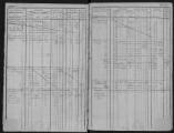 264 vues Matrice des propriétés bâties et non bâties, folios 1 à 500.