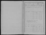 16 vues Matrice des propriétés bâties, folios 1 à 25.