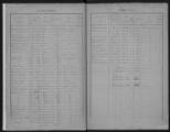 303 vues  - Matrice des propriétés bâties, folios 1 à 1010. (ouvre la visionneuse)