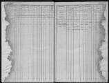 300 vues Folios 603 à 1202.
