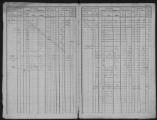 271 vues Folios 1 à 510.