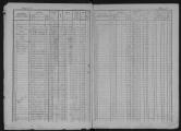 121 vues Folios 361 à 598.