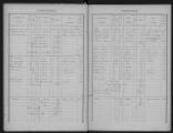 71 vues  - Matrice des propriétés bâties, folios 1 à 212. (ouvre la visionneuse)