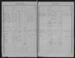 133 vues Matrice des propriétés bâties, folios 1 à 418.