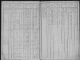 339 vues  - Folios 681 à 1308. (ouvre la visionneuse)