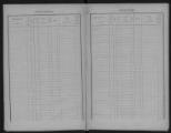 21 vues Matrice des propriétés bâties, folios 1 à 37.