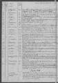 665 vues 8 décembre 1810-12 septembre 1819