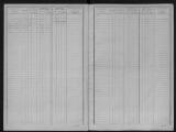 126 vues Matrice des propriétés non bâties, folios 1 à 223.