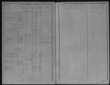 254 vues Matrice des propriétés non bâties, folios 1 à 480.