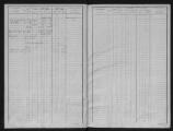 90 vues Matrice des propriétés non bâties, folios 1 à 149.