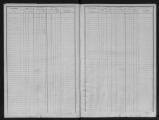 132 vues Matrice des propriétés non bâties, folios 1 à 241.