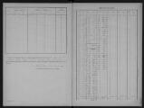30 vues Matrice des propriétés bâties, folios 1 à 76.