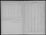 78 vues Matrice des propriétés bâties, folios 1 à 256.
