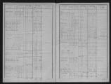 179 vues Matrice des propriétés non bâties, folios 1 à 337.