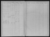 153 vues Matrice des propriétés non bâties, folios 1 à 276.