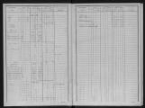 151 vues Matrice des propriétés non bâties, folios 1 à 273.