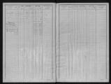 116 vues Matrice des propriétés non bâties, folios 1 à 200.