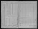 52 vues Matrice des propriétés bâties, folios 1 à 159.