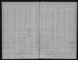 89 vues Matrice des propriétés bâties, folios 1 à 296.
