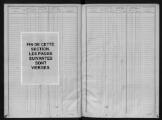 140 vues Matrice des propriétés non bâties, folios 1 à 404.