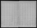 22 vues Matrice des propriétés bâties, folios 1 à 46.