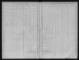 101 vues Matrice des propriétés non bâties, folios 1 à 173.