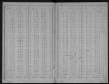 127 vues Folios 1 à 408.