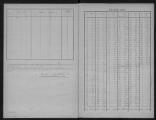 50 vues Matrice des propriétés bâties, folios 1 à 146.