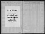 169 vues  - Matrice des propriétés non bâties, folios 1 à 311. (ouvre la visionneuse)