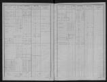 149 vues Matrice des propriétés non bâties, folios 1 à 278.