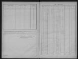 35 vues Matrice des propriétés bâties, folios 1 à 88.
