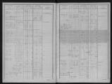 163 vues Matrice des propriétés non bâties, folios 1 à 291.