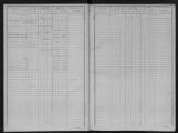 136 vues Matrice des propriétés non bâties, folios 1 à 245.