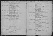 122 vues  - 11 nivôse an VII-12 février 1822 (ouvre la visionneuse)