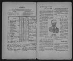 19 vues  - Bulletin paroissial de Roissy-en-France, supplément Almanach paroissial 1915. (ouvre la visionneuse)